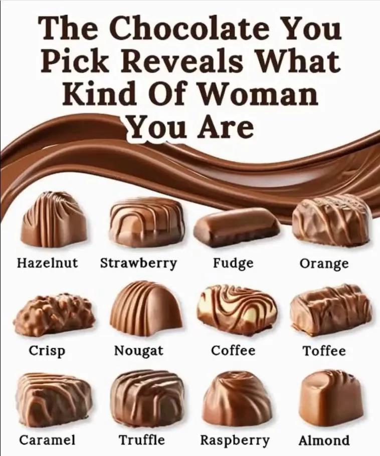 The Sweet Connection Between Chocolate and Personality